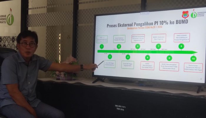 Pengajuan Pengelolaan PI 10 Persen Butuh Waktu 1,5 Tahun, Achmad Zaidy: Kami Yakin Bisa Lebih Cepat!